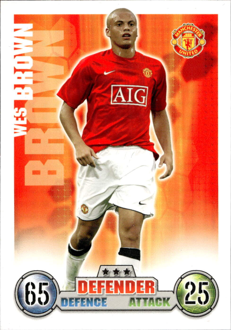 Premier League 2008